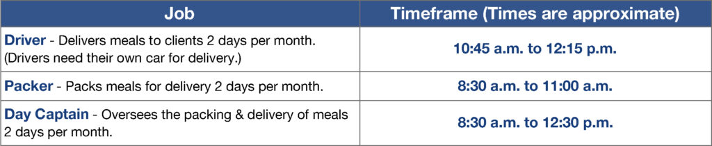 Claremont Meals on Wheels